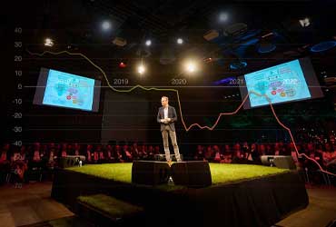 What is customer experience